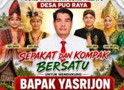 Pilkades serentak yasrijon maju lagi periode 2027–2035